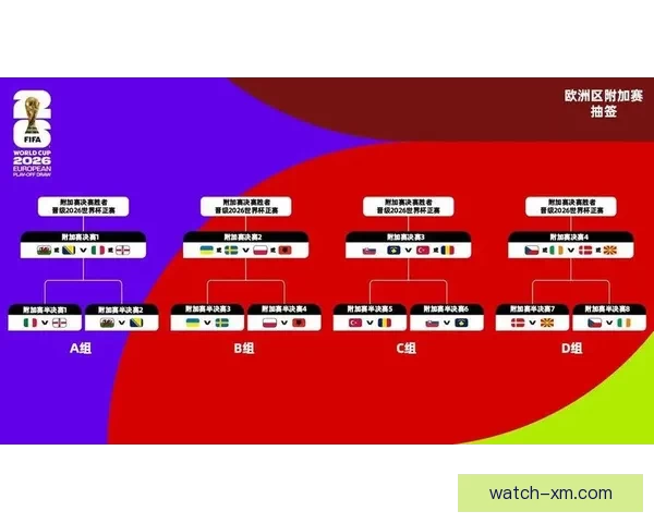 美加墨世界杯投注全攻略解析及实用技巧分享