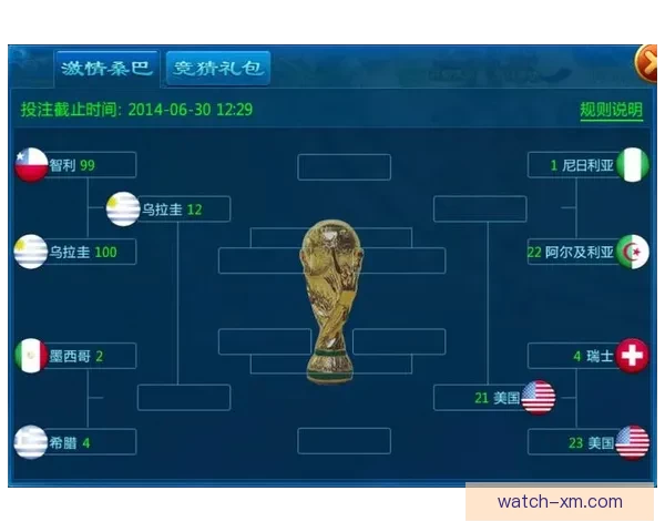 世界杯体育竞猜入口全新玩法解析与投注技巧全面指南